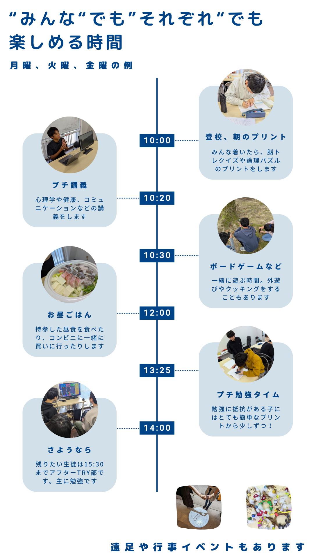 昼TRY部タイムライン